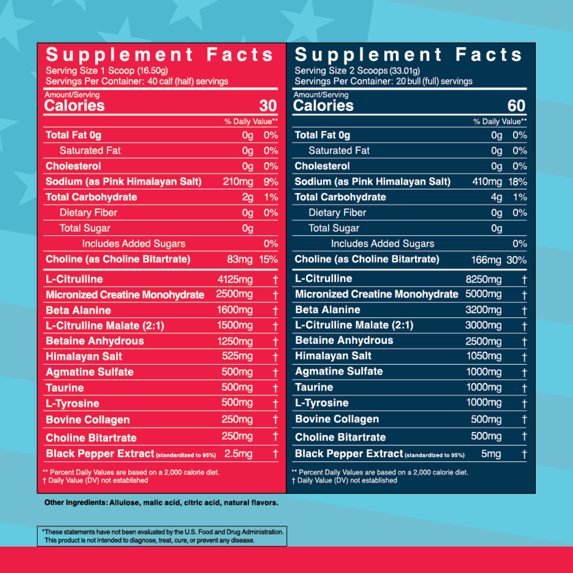 De-Calf Non-Stim Pre-Workout